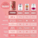 Proteína Vegana Birdman Fitmingo – Fórmula Completa con Ácido Hialurónico y Potenciadores